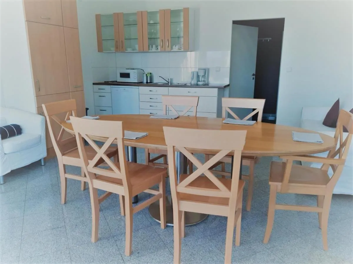 Mehrbett-Apartment 1 Citynah, Einfache Ausstattung contacts